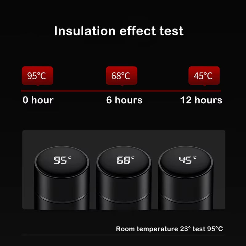 500ML Smart Thermos Water Bottle Led Digital Temperature Display Food Thermos for Tea Coffee Thermal Mugs Beautiful Cup